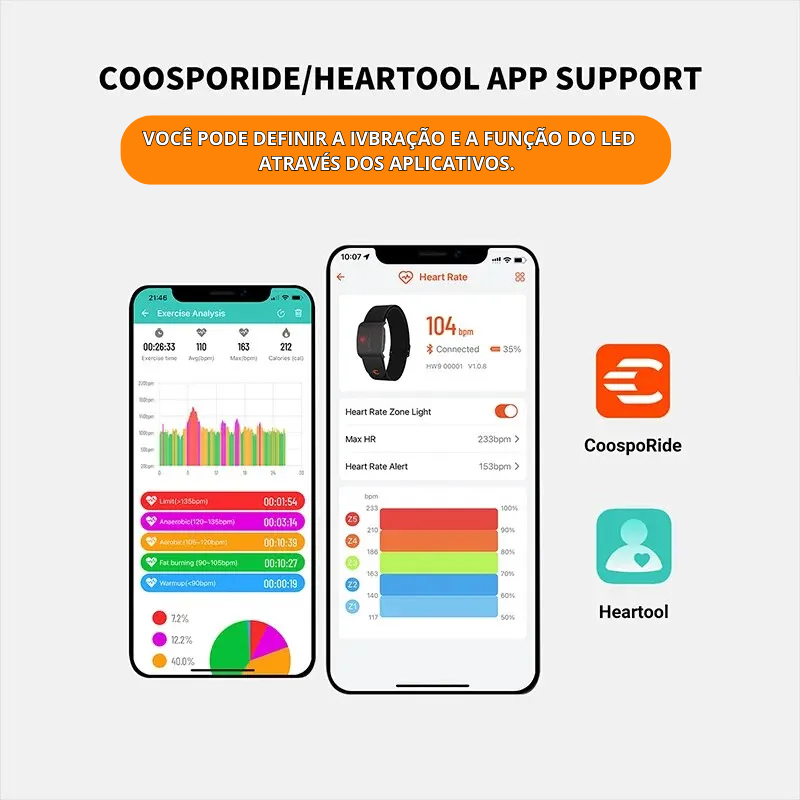 COOSPO HW9 - Braçadeira Monitora de Frequência Cardiaca - Zonas de FC/Calorias Sensor HRM.