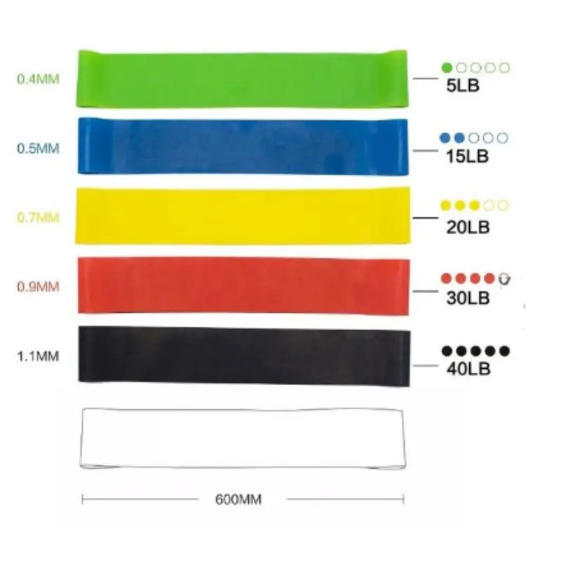Kit de 5 FlexBand - Elástico de Exercícios