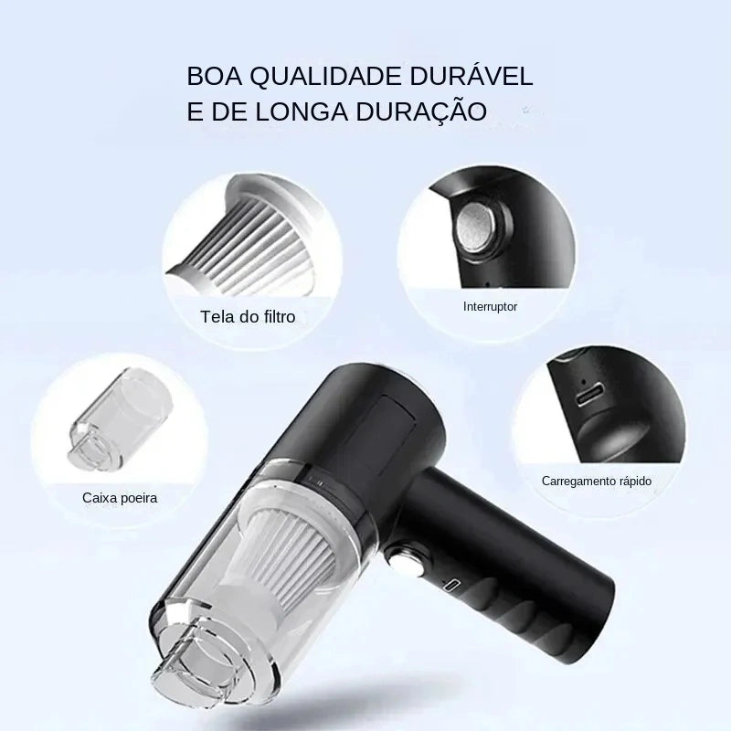 SuctionPro - Mini Aspirador De pó Portátil